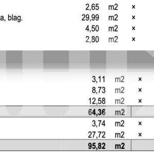 PRVI NAJAM, LUKSUZNI STAN S GARAŽNIM PARKIRNIM MJESTOM, 100 M OD ILICE