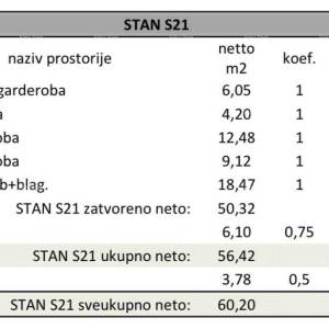 Pula! Moderna zgrada s liftom u izgradnji, blizu centra. S21