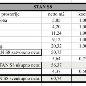 Pula, novi projekt u izgradnji! Višestambena, moderna zgrada s liftom, blizu centra. S8