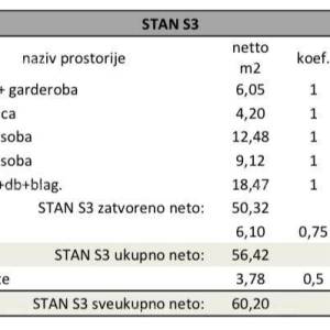 Pula! Višestambena, moderna zgrada s liftom, blizu centra.S3