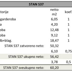 Pula. Višestambeni novi objekt. Blizina nove bolnice. S37