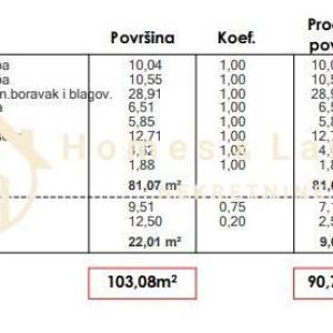 Sesvete,Kraljevečki Novaki 4-S stan(S2Z2)90,70m2 s terasom i parkingom