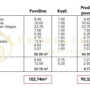 Sesvete,Kraljevečki Novaki 4-S stan(S2Z1)90,32m2 s terasom i parkingom