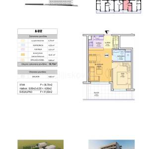 Split, Duilovo, prodaja, stanovi, novogradnja, 3 zgrade