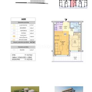 Split, Duilovo, prodaja, stanovi, novogradnja, 3 zgrade
