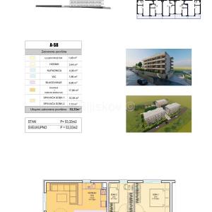 Split, Duilovo, prodaja, stanovi, novogradnja, 3 zgrade