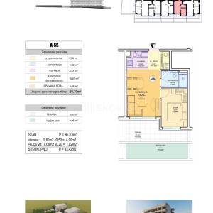 Split, Duilovo, prodaja, stanovi, novogradnja, 3 zgrade