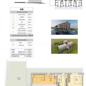 Split, Duilovo, prodaja, stanovi, novogradnja, 3 zgrade