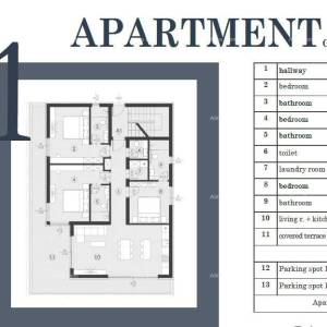 Stan u novom projektu, Medulin