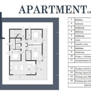 Stan u novom projektu, Medulin