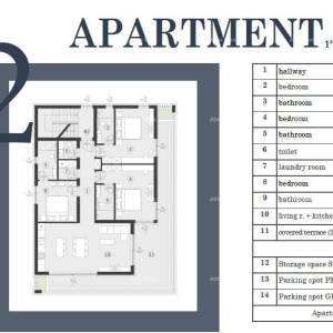 Stan u novom projektu, Medulin