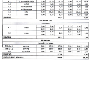 Stara Novalja: apartman, 66.80 m2, visoko prizemlje, drugi red do mora!