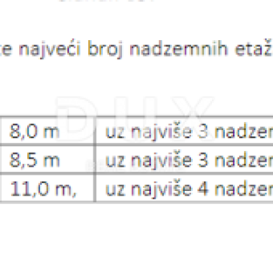 SVETA NEDELJA, KERESTINEC - Izuzetna investicijska prilika u blizini Rimac Kampusa