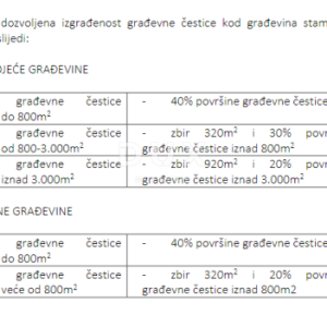 SVETA NEDELJA, KERESTINEC - Izuzetna investicijska prilika u blizini Rimac Kampusa