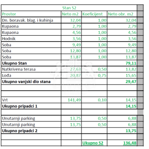 Trosoban stan u novogradnji s garažom i vrtom - Diklovac, Zadar
