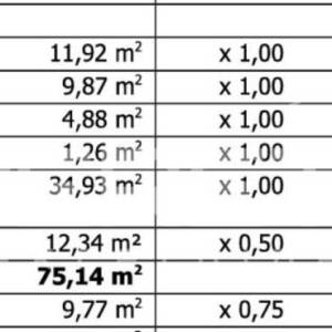 Useljiv stan novogradnja! Penthouse s krovnom Terasom u Poljica/Marina kraj Trog