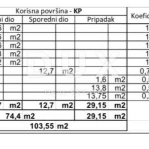 ZADAR – CRVENE KUĆE - Dvosobni stan, garaža + parking!