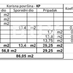 ZADAR – CRVENE KUĆE - Stan 64m², garaža + parking!