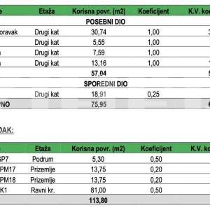 ZADAR, DIKLO, STAN NA DRUGOM KATU S VELIKOM KROVNOM TERASOM, NOVOGRADNJA, 2025 G.