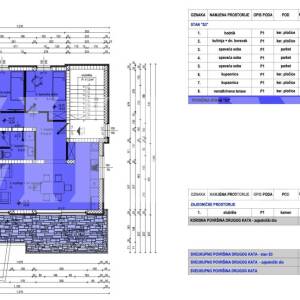 ZADAR, KOŽINO, PENTHOUSE SA VELIKOM KROVNOM TERASOM, PREKRASAN POGLED
