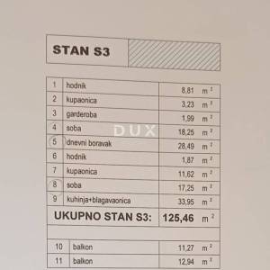 ZAGREB, MAKSIMIR - Premium stan s pogledom