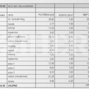 Zagreb, Trešnjevka, dvoetažni stan, 103 m2 + 45 m2 terase, novogradnja