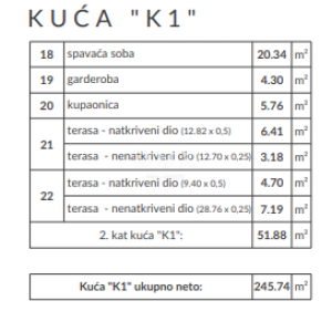 ISTRA, MEDULIN - Vaš san na moru! Dvojna kuća s pogledom na more sa svih etaža, ROH BAU, EKSKLUZIVNO! 