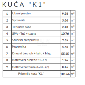 ISTRA, MEDULIN - Vaš san na moru! Dvojna kuća s pogledom na more sa svih etaža, ROH BAU, EKSKLUZIVNO! 