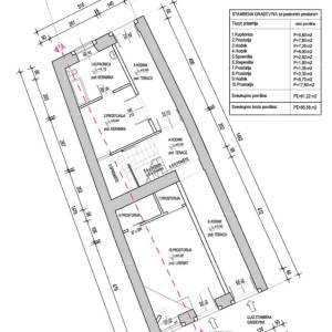 Izvrsna prilika! Prodaja stambene zgrade s poslovnim prostorom  i vrtom, u centru Vodnjana!