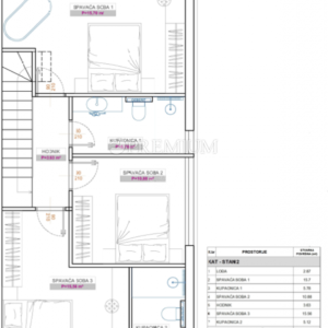 Malinska, nova dvojna kuća s bazenom!