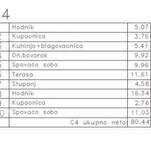 MEDULIN - Stan u novom projektu / 300 m do mora!!! (C4)