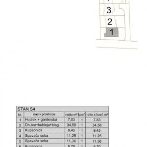 Novi stambeni projekt na odličnoj lokaciji; Pula! S4, Z1