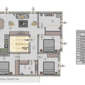 Novi stambeni projekt na odličnoj lokaciji; Pula! S4, Z6