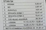 Novigrad – Novogradnja, stan 91.81m² s dvije loggie od 34 m².