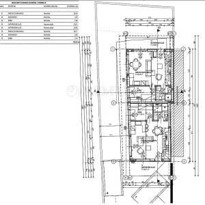 Okolica Krka – kuća s projektom rekonstrukcije i dozvolom!