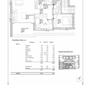 OTOK CRES, GRAD CRES - vrhunska novogradnja na top lokaciji strogi centar 50m od mora