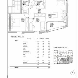 OTOK CRES, GRAD CRES - vrhunska novogradnja na top lokaciji strogi centar 50m od mora