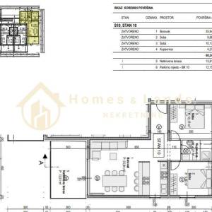 Pag,Povljana,3-soban stan 70,31m2 na 2katu(S10) s velikom terasom i PM