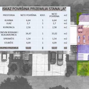 POREČ - Moderna dvojna kuća s dvorištem (Kuća A)