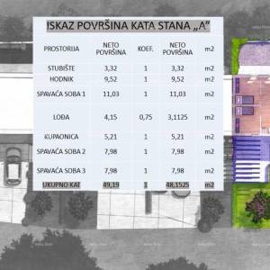 POREČ - Moderna dvojna kuća s dvorištem (Kuća A)