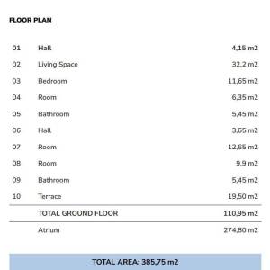Prodaja apartmana u novogradnji s dva parkirna mjesta, 5 minuta od plaže, Umag! A 16