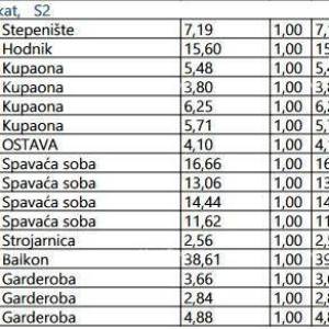 Prodaja luksuznih stanova u izgradnji sa pogledom na more, Opatija! Dupleks S2