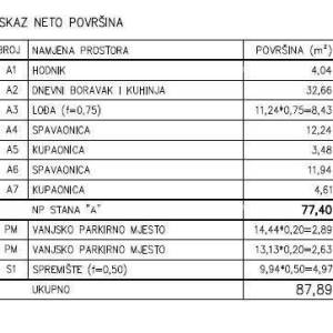 Prodaja - Moderan stan u novom  stambenom kompleksu u Šijani, Pula! F-A