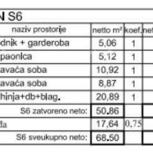 Prodaja- moderni stan s dvije spavaće sobe na odličnoj lokaciji, Poreč!! S6