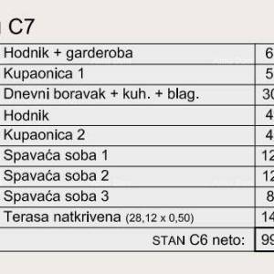 Prodaja modernih stanova u eksluzivnoj zgradi sa pogledom na marinu, Pula!