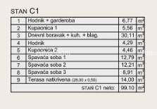 Prodaja modernih stanova u eksluzivnoj zgradi sa pogledom na marinu, Pula!