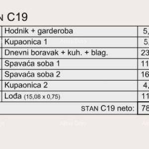 Prodaja modernih stanova u ekskluzivnoj zgradi sa pogledom na Marinu, Pula!