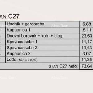 Prodaja modernih stanova u ekskluzivnoj zgradi sa pogledom na Marinu, Pula!