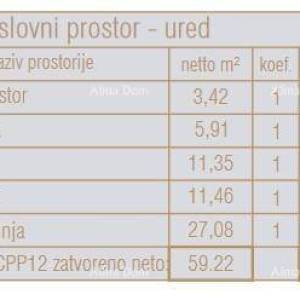 Prodaja poslovnog prostora u novom poslovno- stambenom projektu, Poreč CPP12