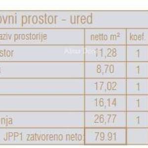 Prodaja poslovnog prostora u novom poslovno - stambenom projektu, JPP1, Poreč